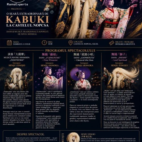 Teatru și dans tradițional japonez Kabuki, în premieră la Castelul Nopcsa